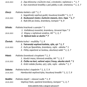 Jídelníček 18. 1. 2021