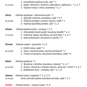 Jídelníček 5. 10. 2026